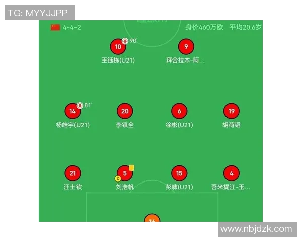 伊拉克U23与澳大利亚U23激战比分揭晓精彩瞬间回顾