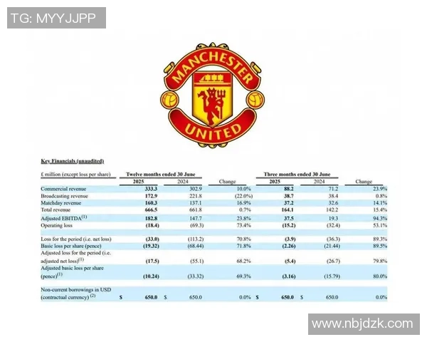 约克:沃顿不是曼联的6号位答案,找到适宜的球员很困难 约克:沃顿不是曼联的6号位答案,找到适宜的球员很困难